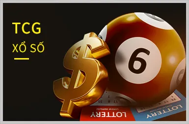 Tầm nhìn tương lai của 123b code với công nghệ và sự phát triển toàn cầu